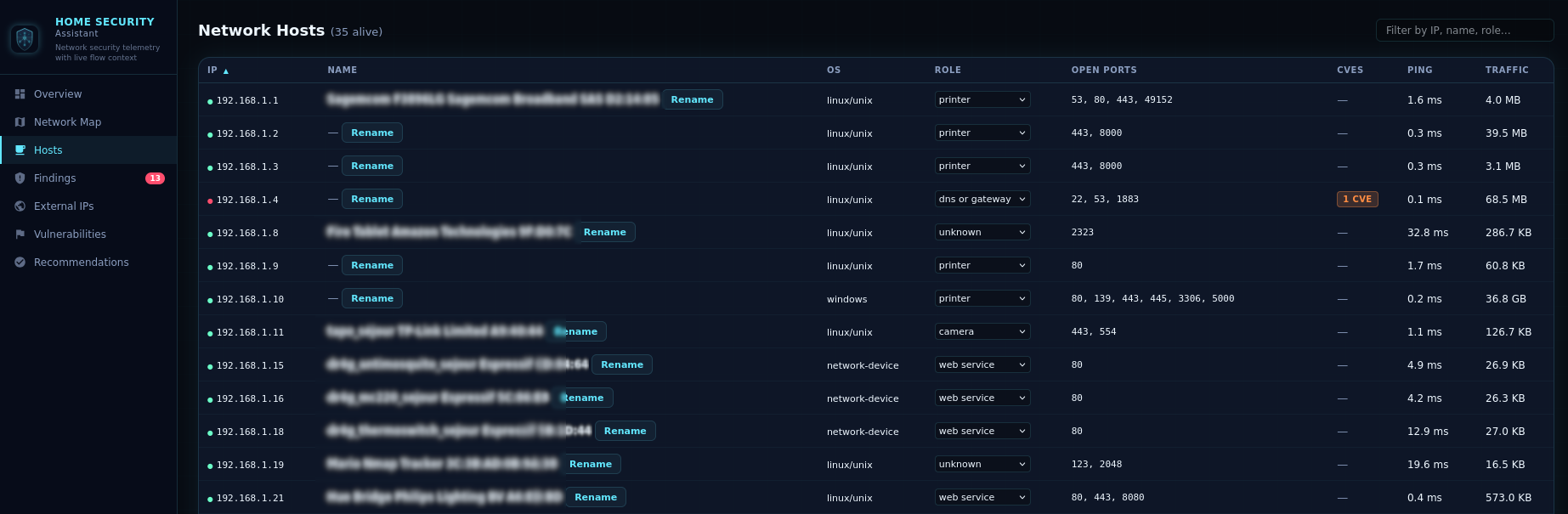 Scanner réseau actif
